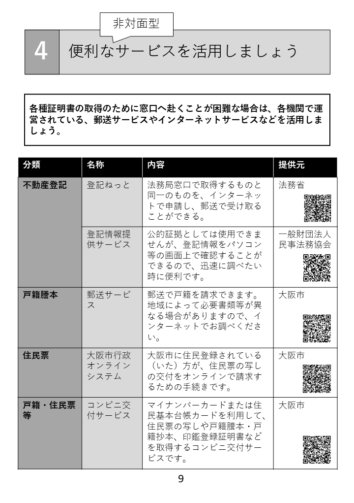 9ページ　便利な非対面型サービスを活用しましょう