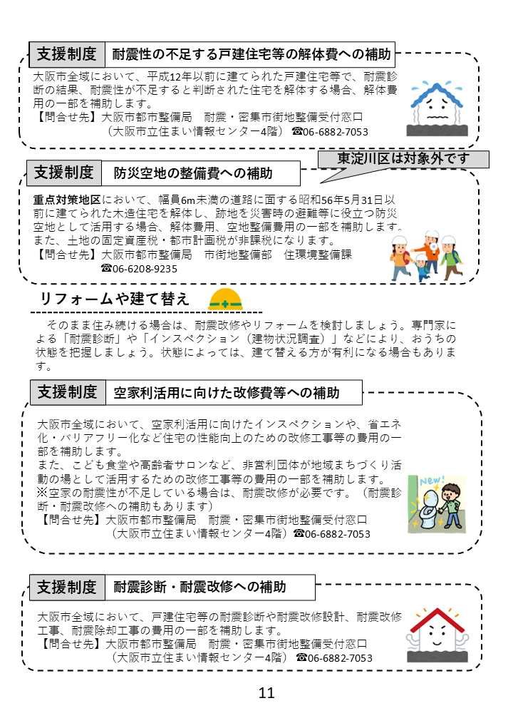 11ページ　不動産の運用を検討しましょうの続き