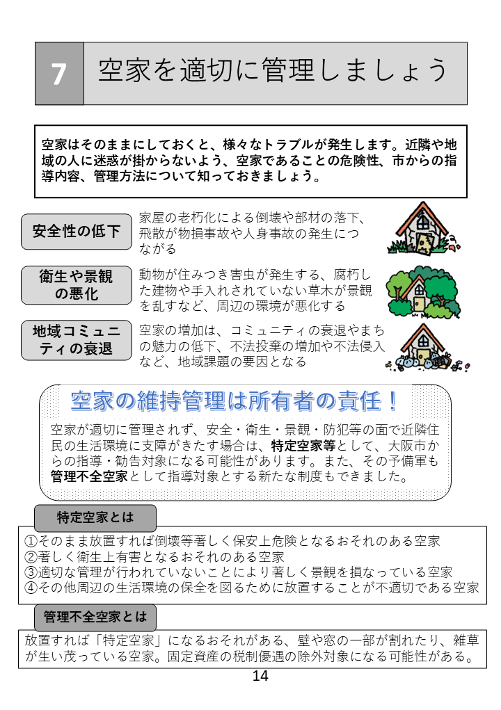 14ページ　空家を適切に管理しましょう