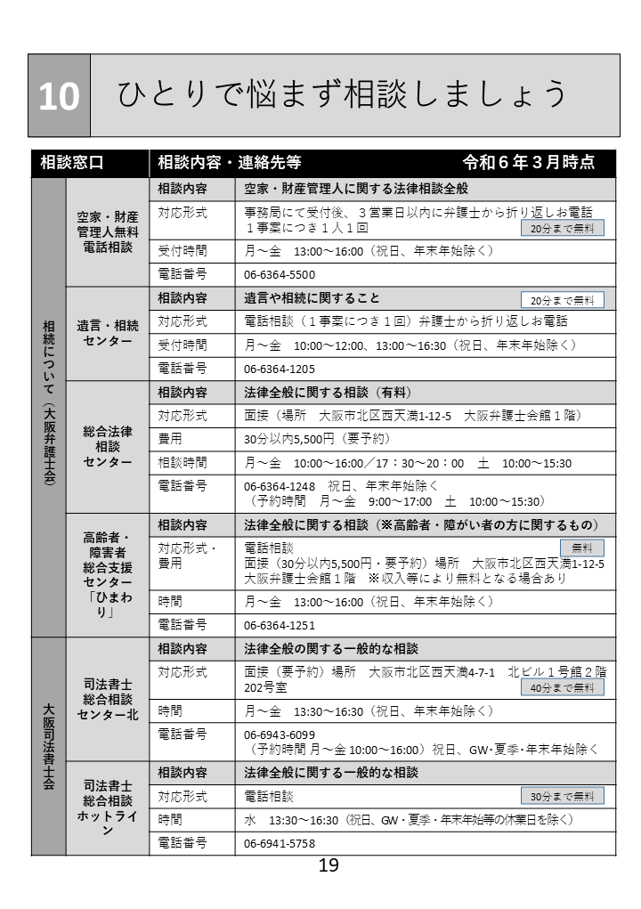 19ページ　ひとりで悩まず相談しましょう