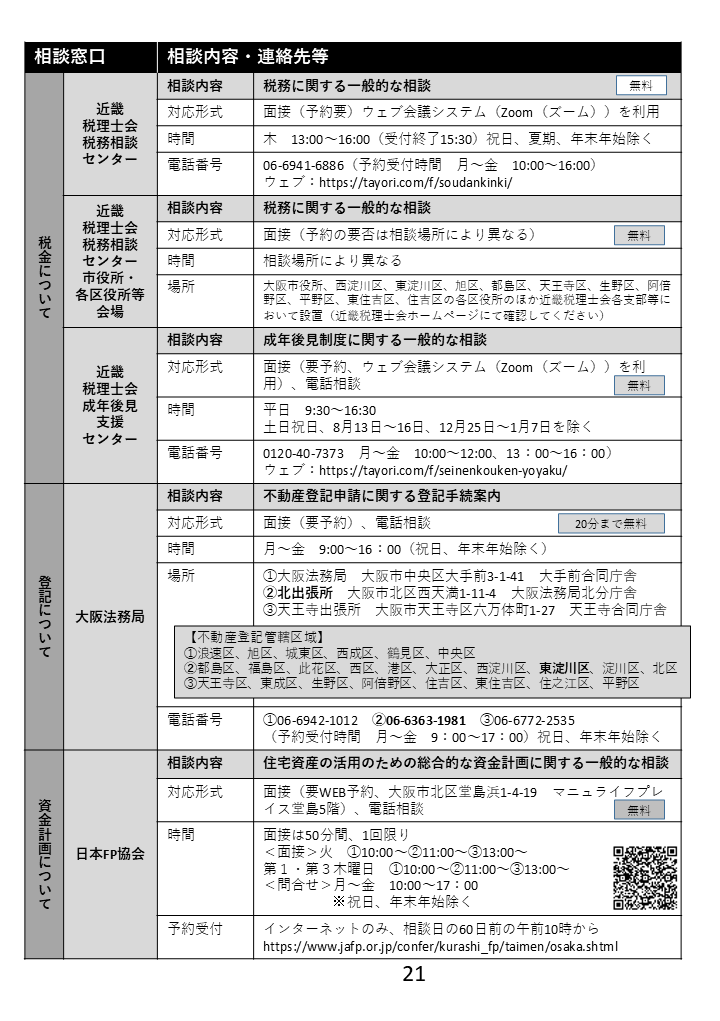 21ページ　相談窓口の続き
