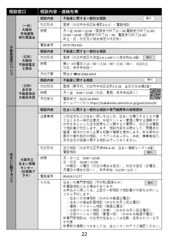 22ページ　相談窓口の続き