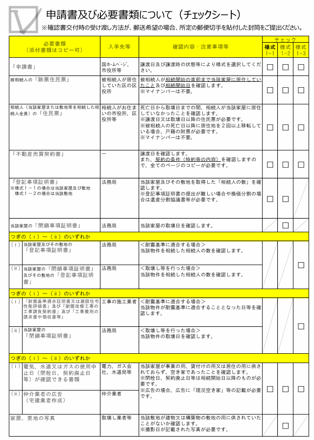 被相続人居住用家屋等確認書の交付申請の手引き2ページ