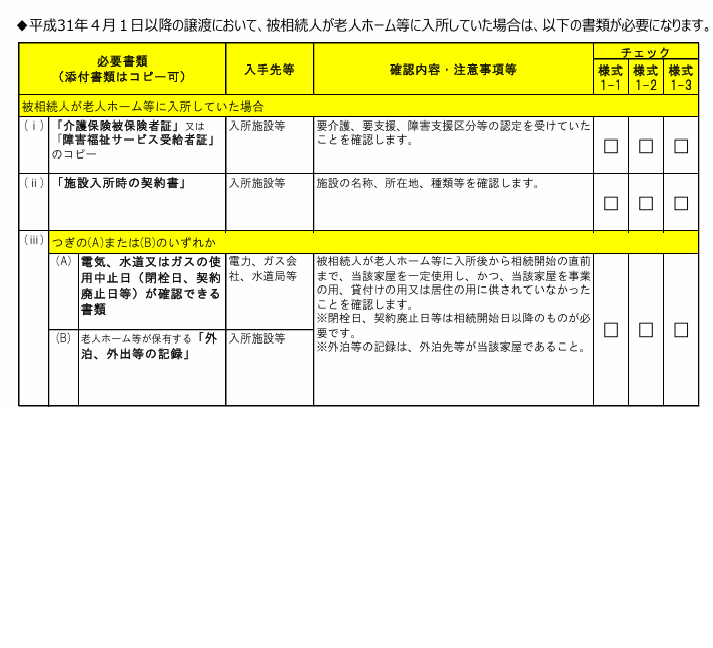 被相続人居住用家屋等確認書の交付申請の手引き3ページの前半