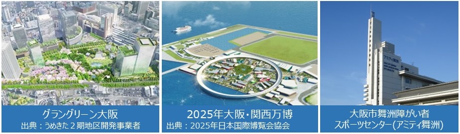 市域での導入事例
