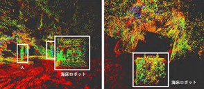 LiDARセンサーの点群データ