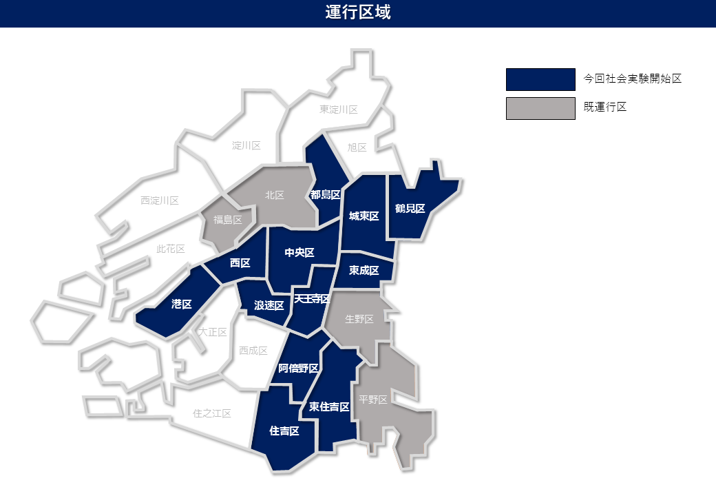 運行区域