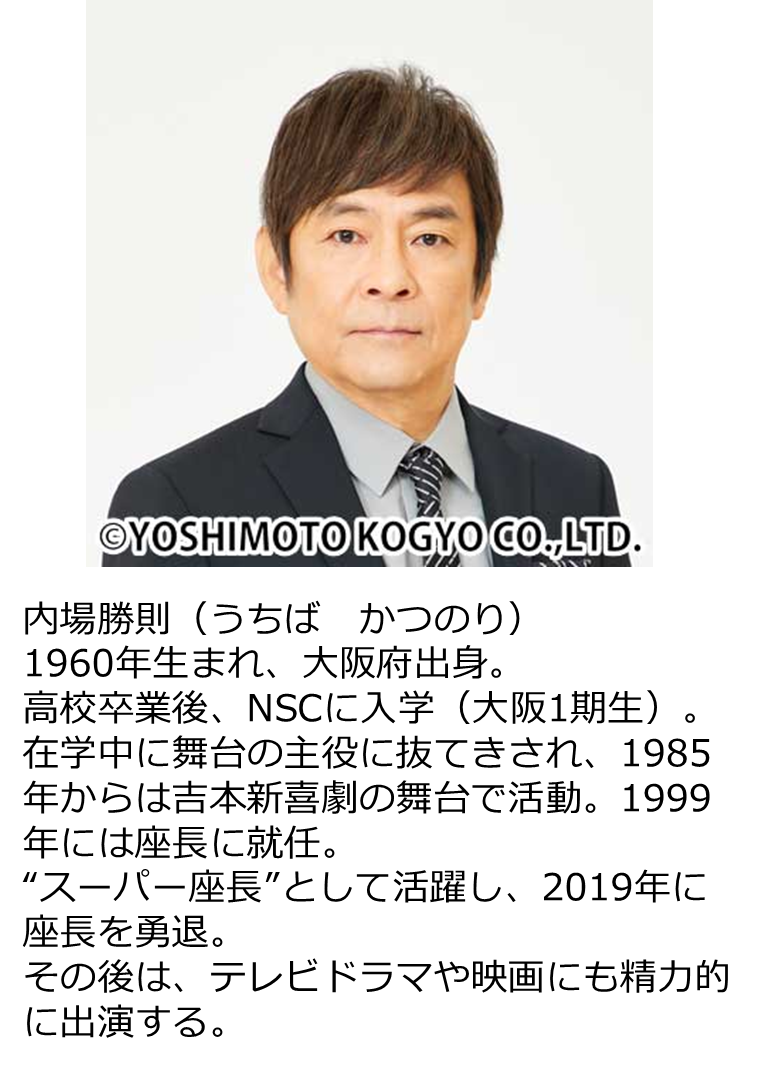 内場勝則さんのプロフィール画像