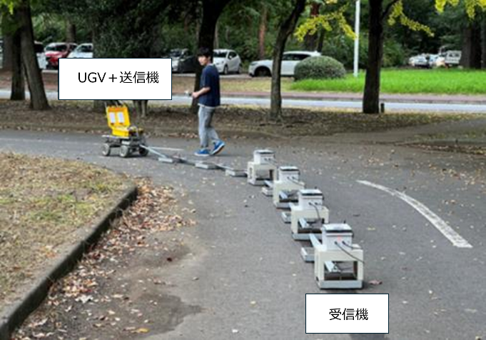 産業技術総合研究所内での調査の様子