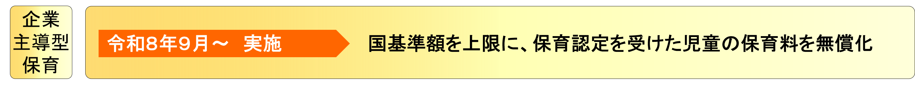 企業主導型保育の0～2歳児の保育無償化のイメージ図