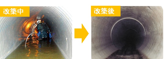 下水道管路の改築における老朽化対策事例