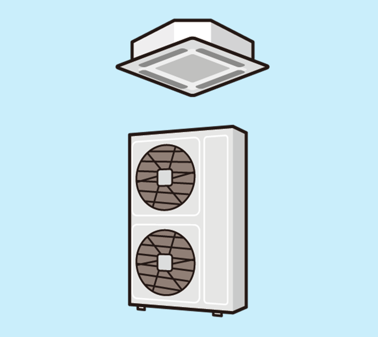 省エネ設備例：高効率空調機