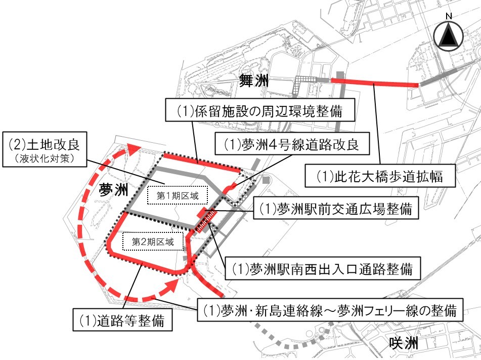 基盤整備事業箇所図