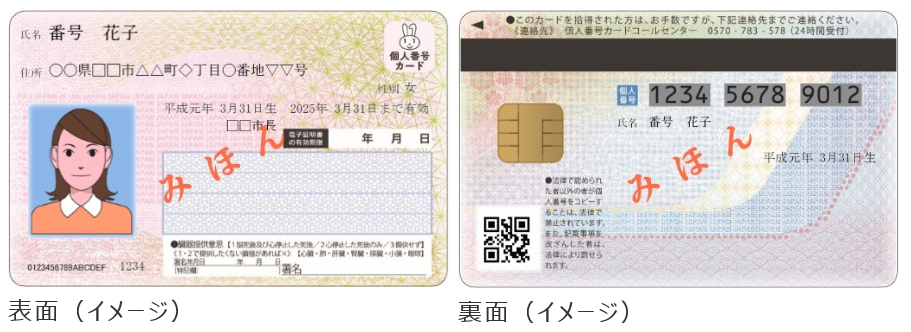 マイナンバーカードの券面イメージ