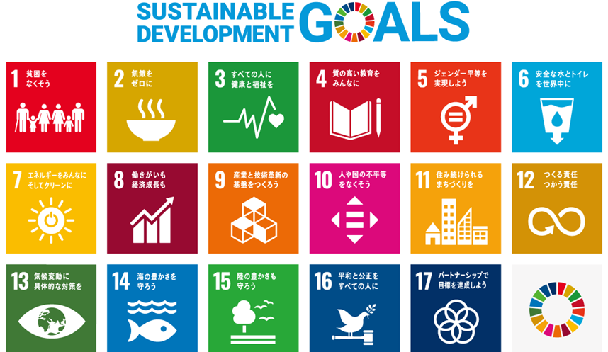 SDGsロゴ