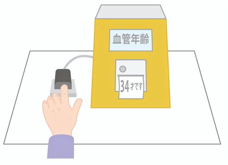 血管年齢測定