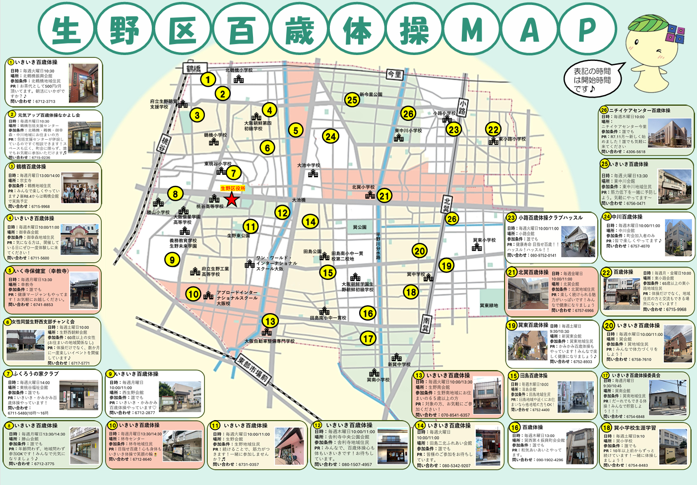 生野区のいきいき百歳体操マップ