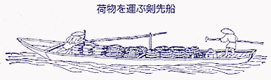 荷物を運ぶ剣先船の絵