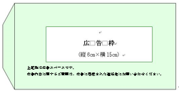 長形3号の掲載位置のイメージです。