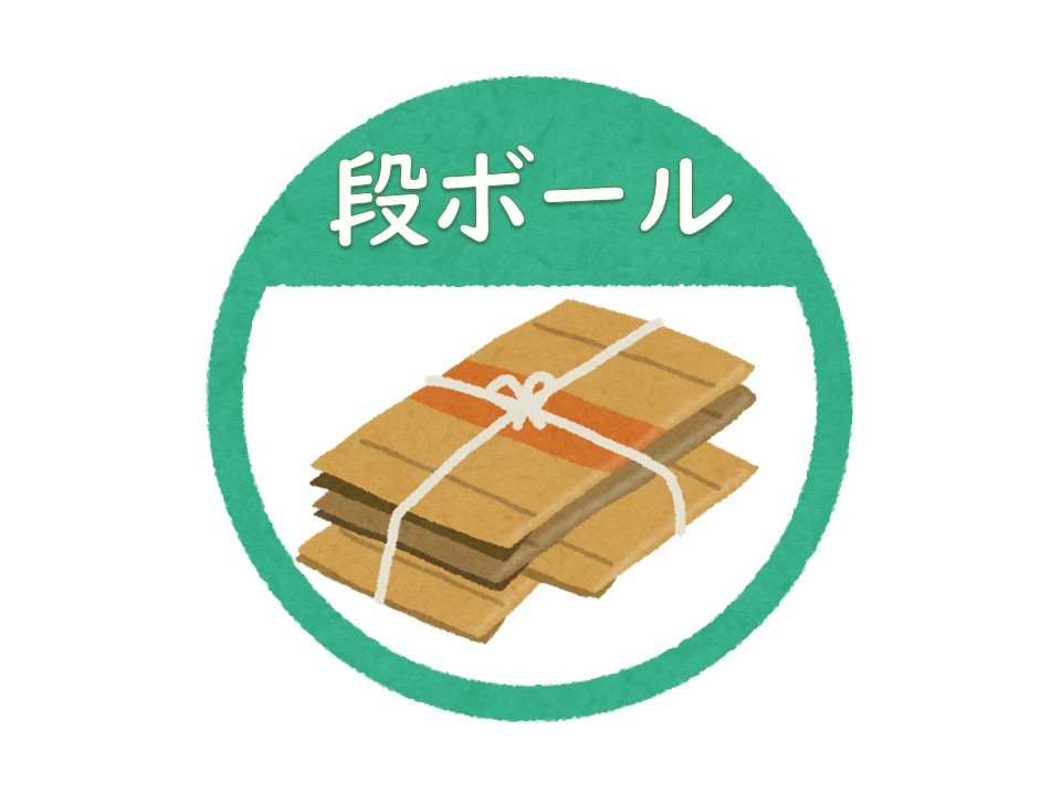 大阪市 古紙 衣類の分別収集 ご家庭で出るごみ 分別 出し方のルールと収集カレンダー