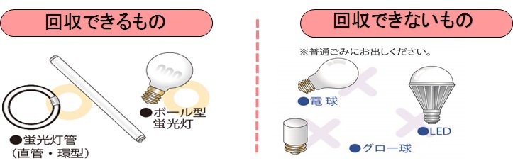 回収 蛍光 灯 港区ホームページ／古着・使用済み蛍光灯を拠点回収しています（令和3年4月1日から古着の回収拠点を増やします）