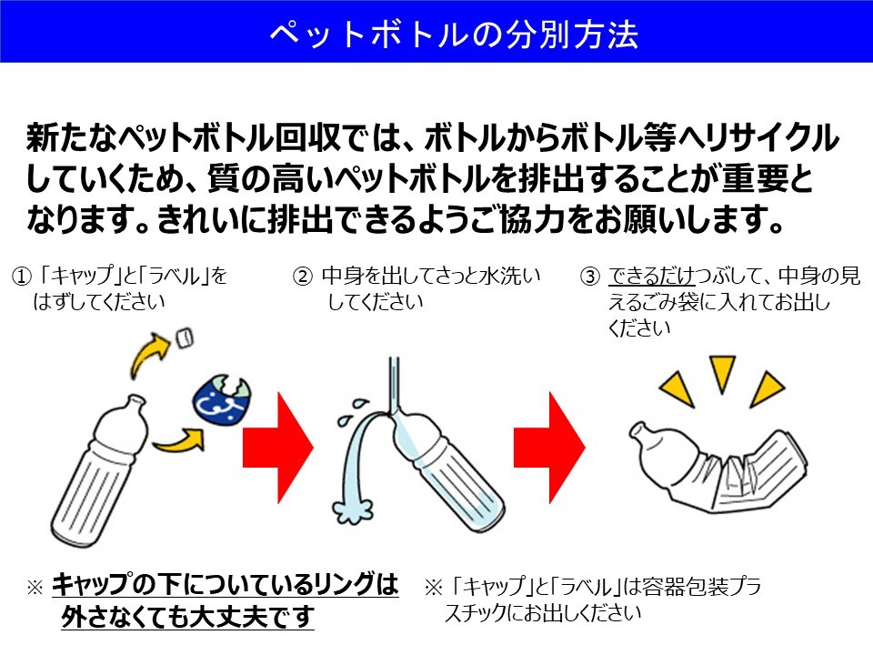 大阪市 新たなペットボトル回収 リサイクルシステム みんなでつなげるペットボトル循環プロジェクト について ご家庭で出るごみ ごみに関する便利なサービス 個別回収 障がい者向け支援など