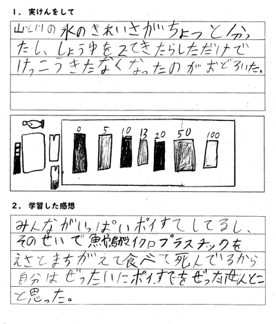 レポート