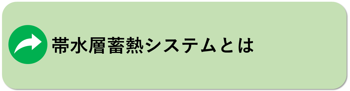 帯水層蓄熱システムについてはこちら