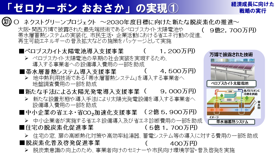 令和8年度予算プレス資料の内訳