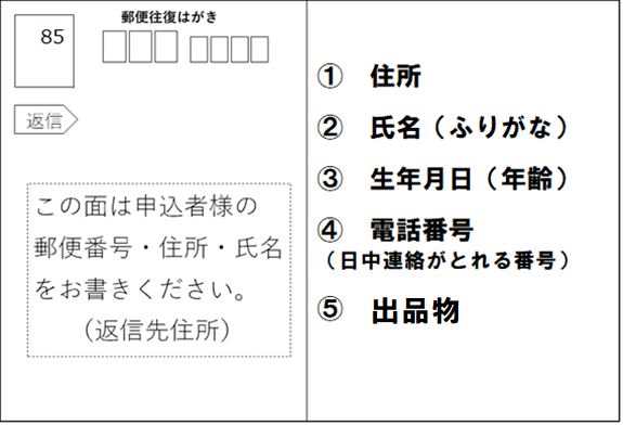 往復はがき記入例2