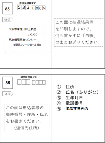 往復はがきの記載方法について