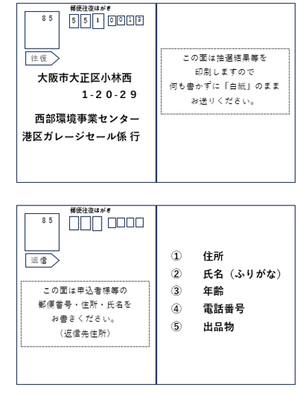 往復はがきの記載方法について