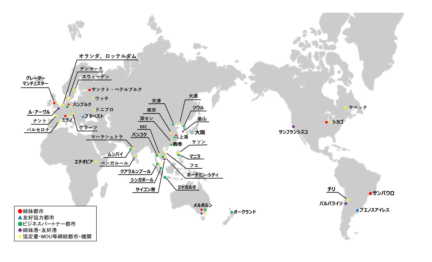 大阪市の海外ネットワーク
