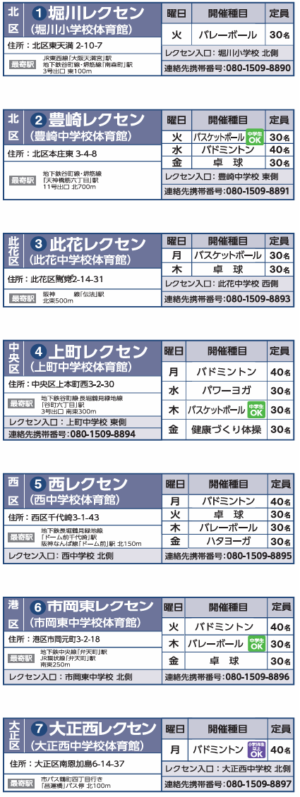 開催場所リスト1
