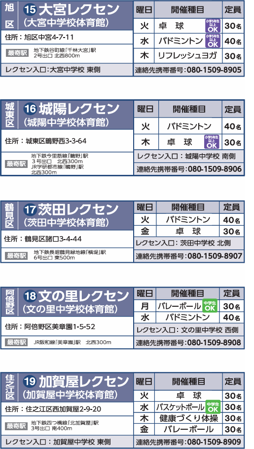 開催場所リスト3