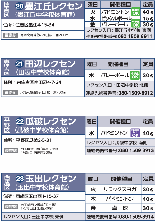 開催場所リスト4