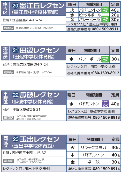 開催場所リスト4