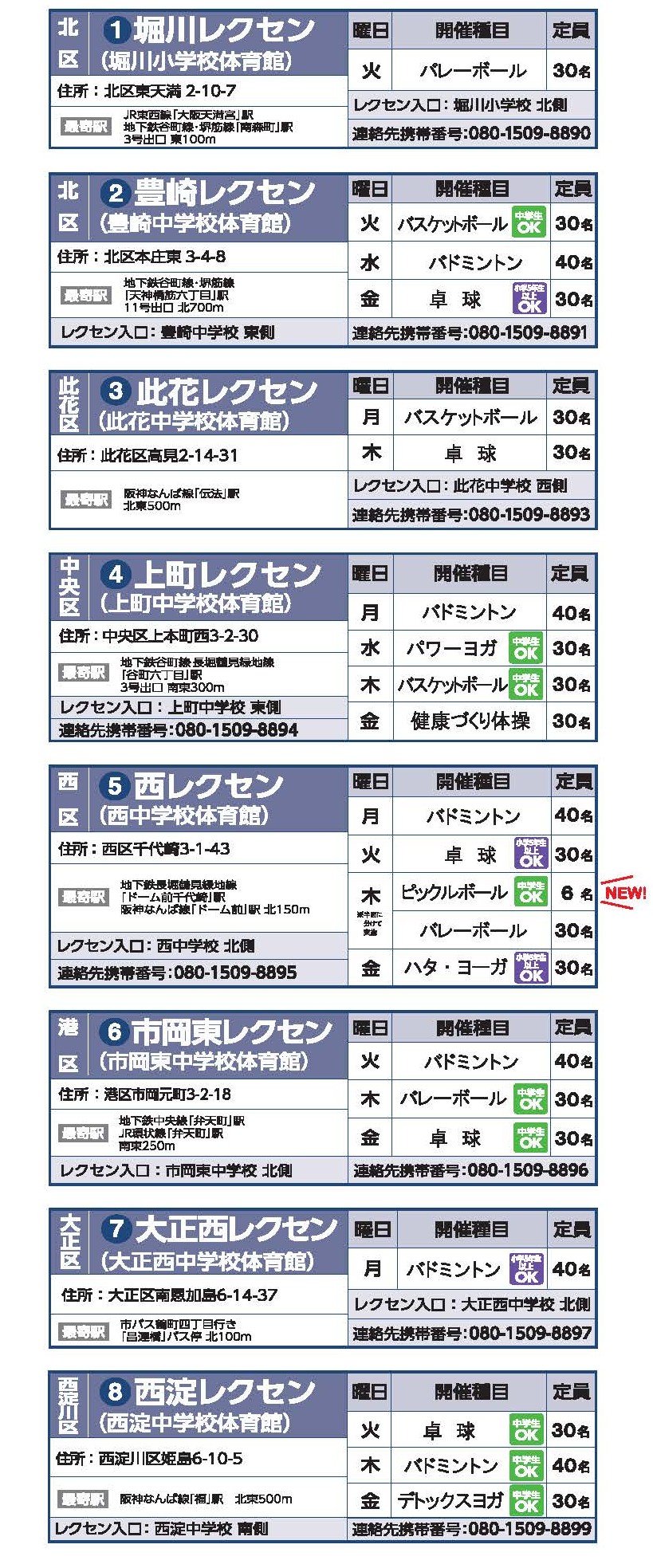 開催場所リスト1