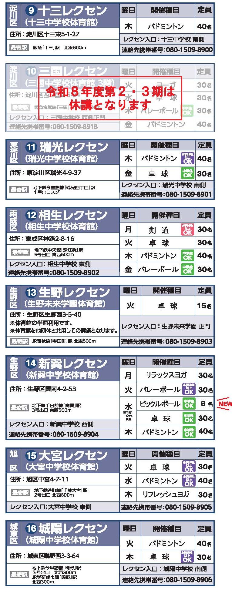 開催場所リスト2