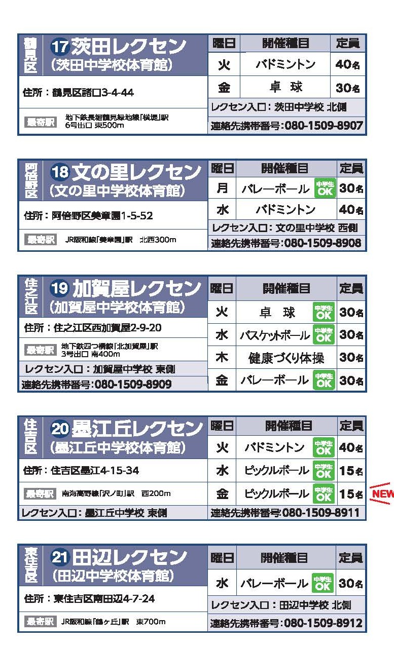 開催場所リスト3