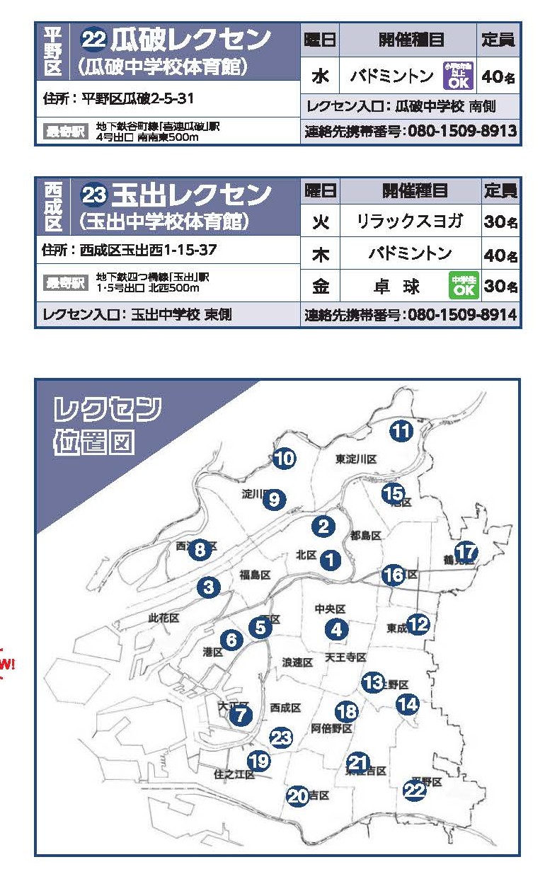 開催場所リスト4