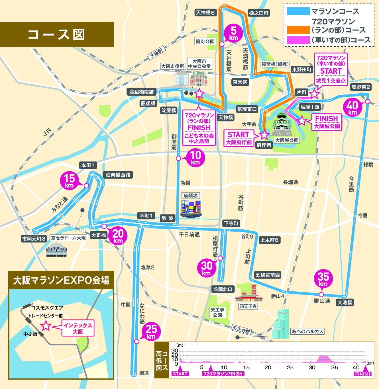 大阪マラソン2026コース図