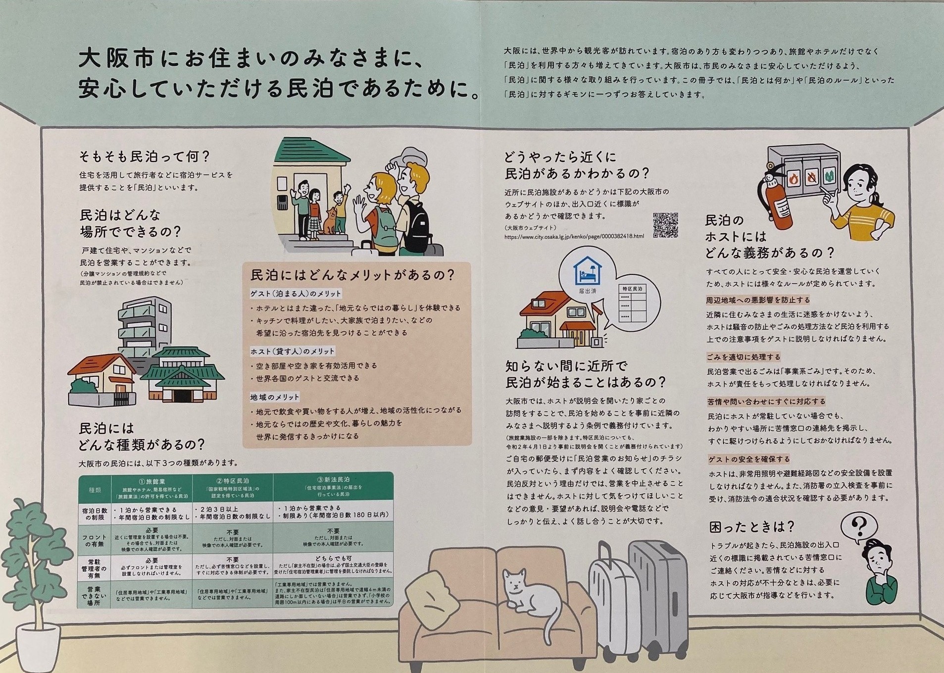 民泊を正しく知っていただくために