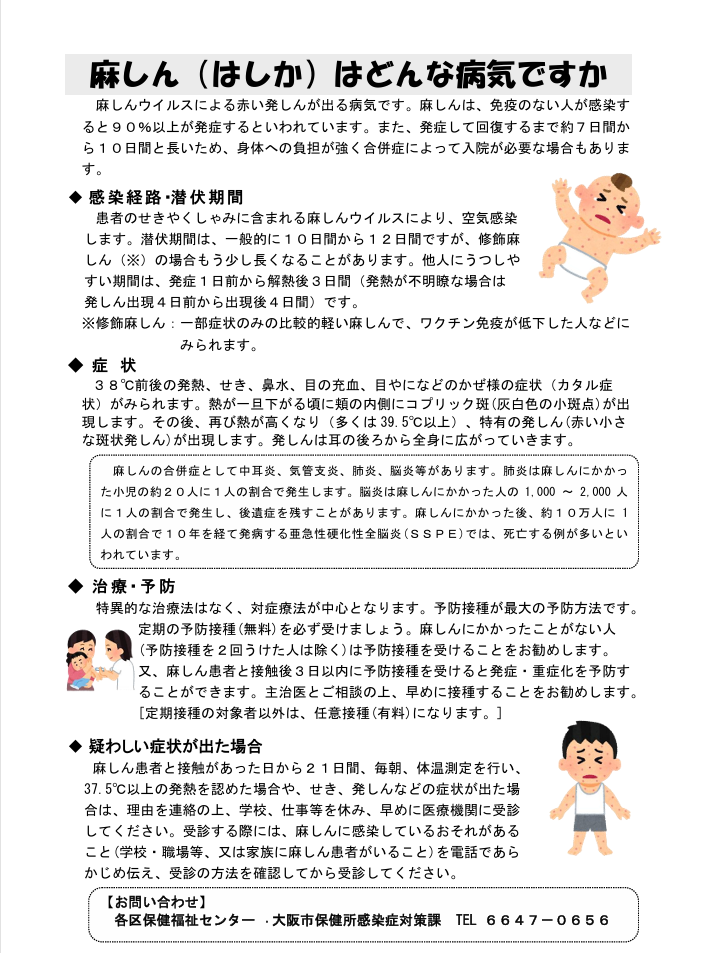 「麻しんとはどんな病気ですか」