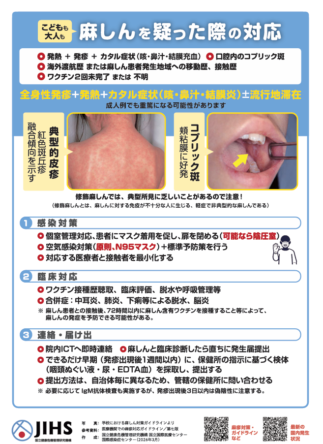 麻しんを疑った際の対応
