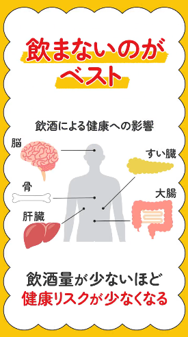 YouTube「知ってた？お酒の今どき常識（縦30秒Ver.）」