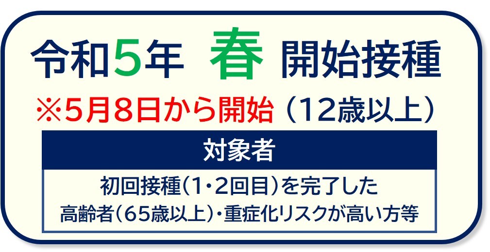 令和5年秋開始接種（12歳以上）