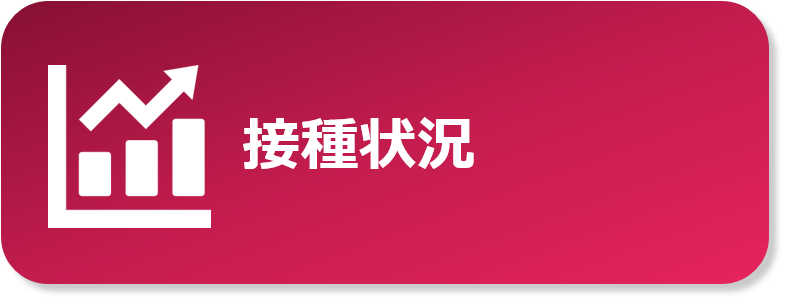 接種状況