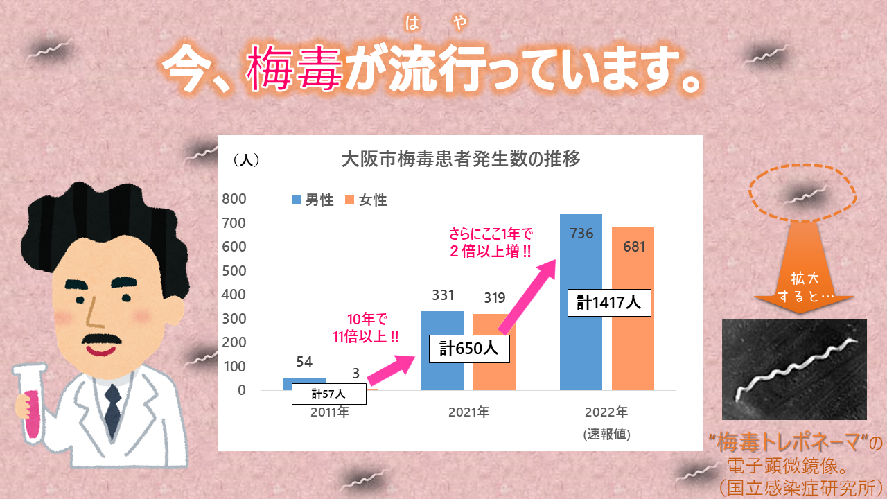 梅毒の他の症状と段階は何ですか?