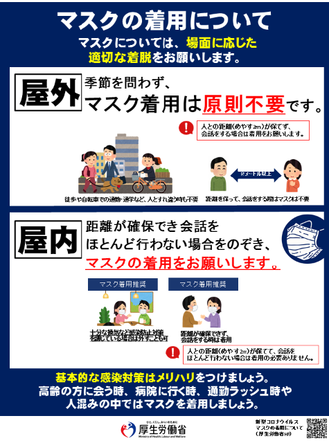 マスクの着用について（令和5年3月12日まで）